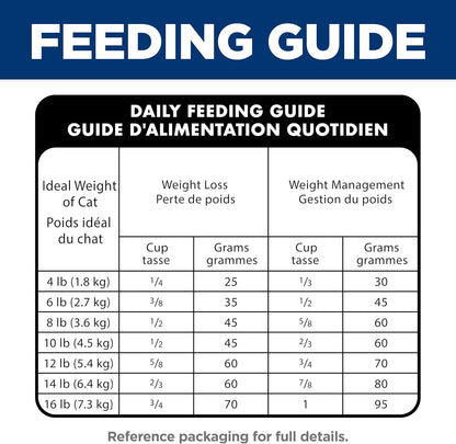 Hill'S Science Diet Adult Perfect Weight Dry Cat Food, Chicken, 3 Lb. Bag
