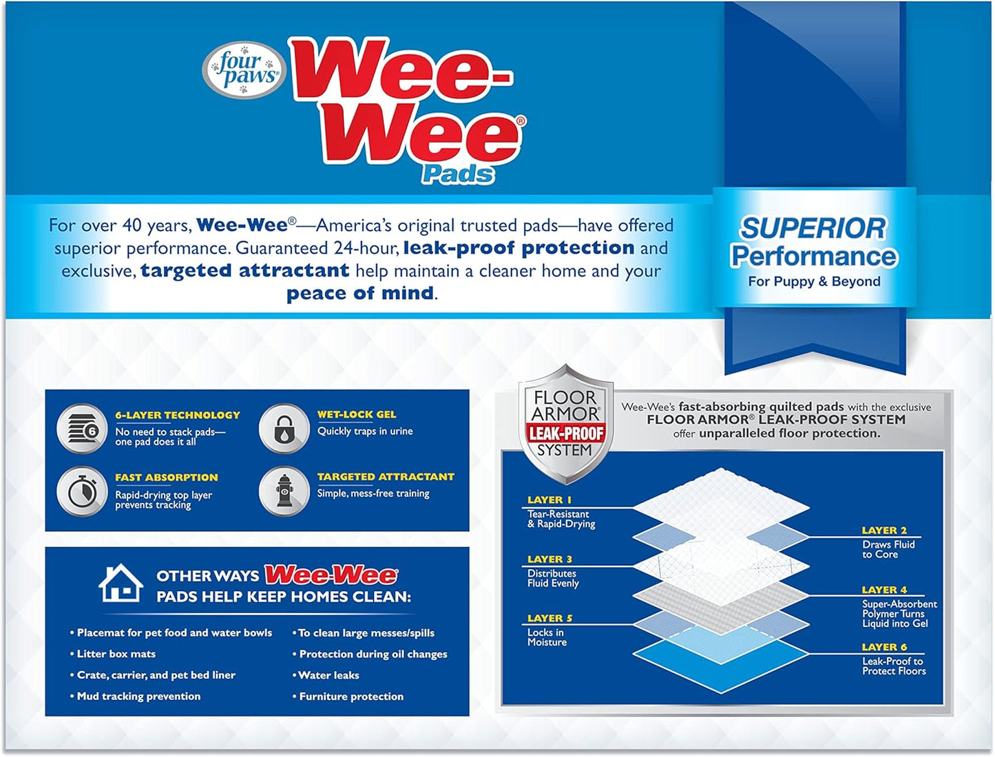 Wee-Wee Superior Performance Unscented Pee Pads for Dogs & Puppies, Quilted Leak-Proof Dog Housebreaking Potty Training Floor Protection, 22" X 23", 100 Count